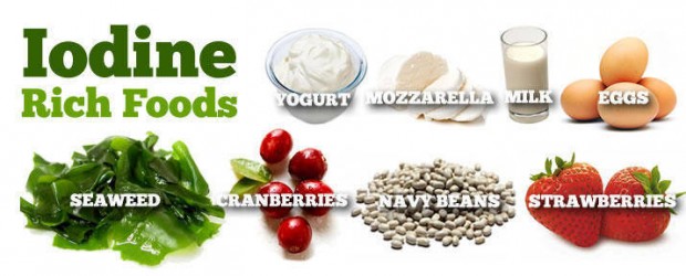 natural-sources-foods-organic-inorganic-nonradioactive-iodine(1)